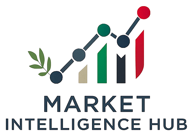 Market Intelligence Hub